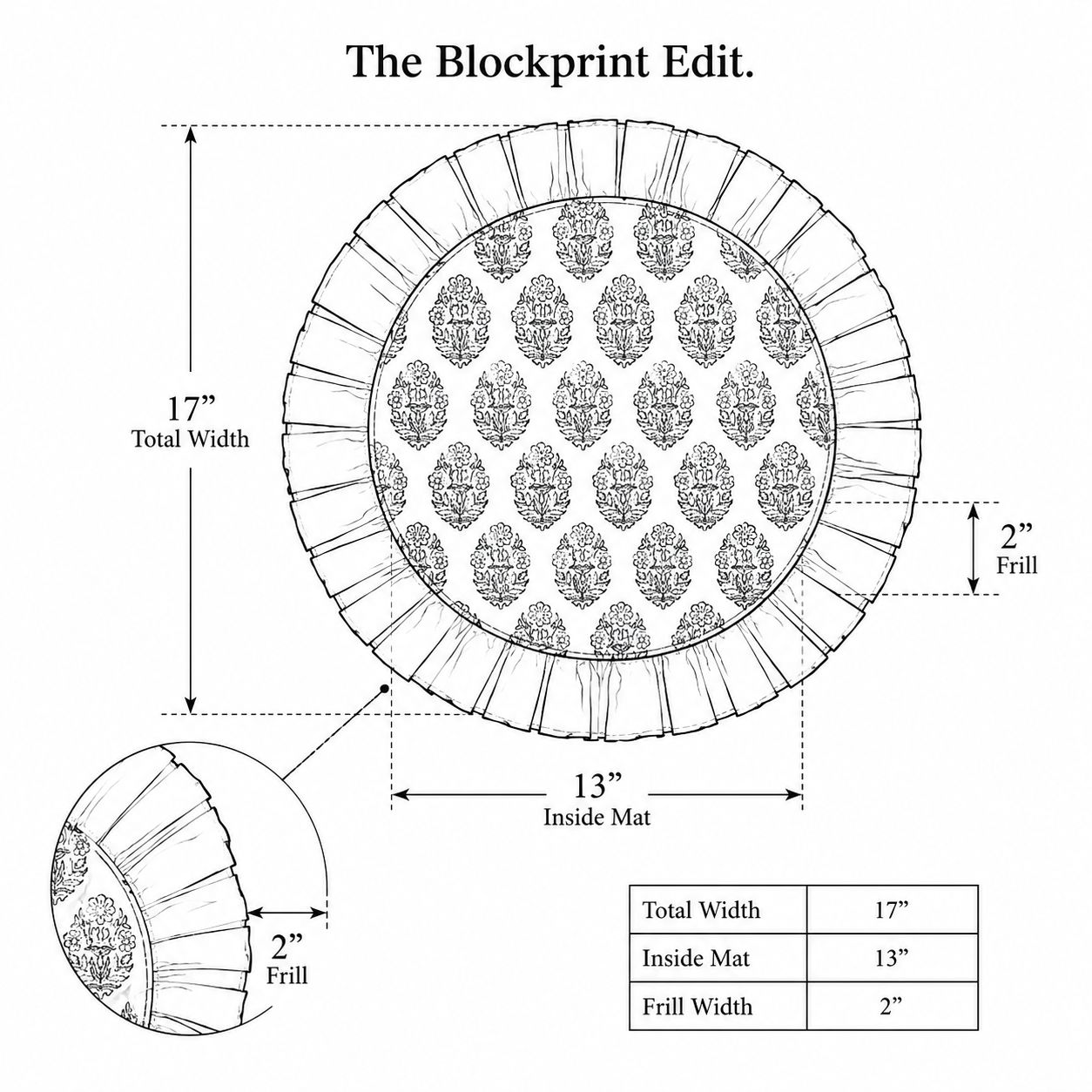Crimson Garden Frill Block Printed Placemat & Napkin Set of 2